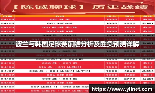 波兰与韩国足球赛前瞻分析及胜负预测详解